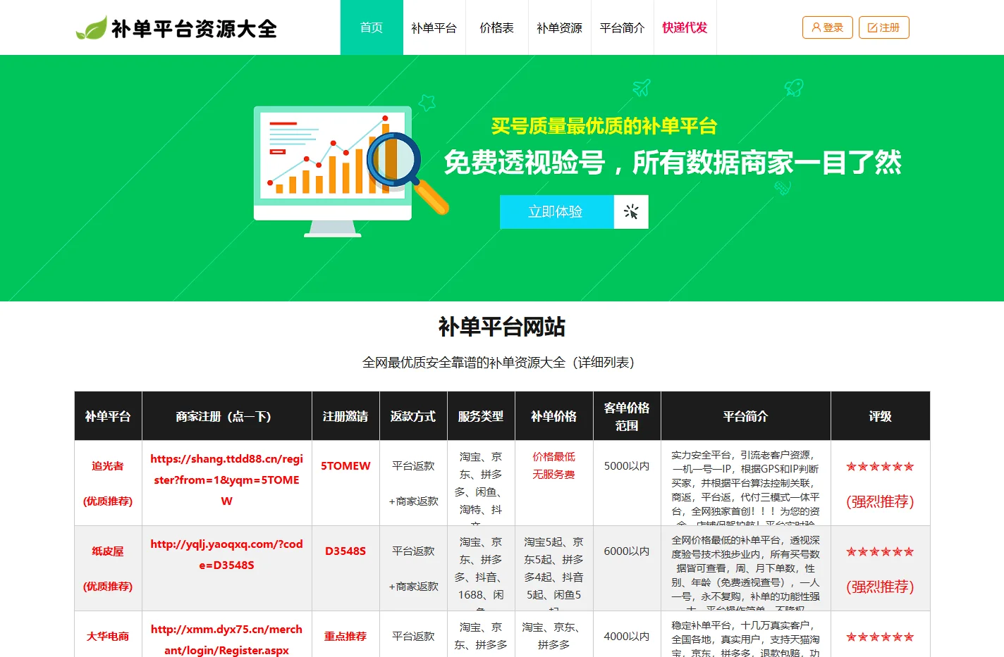 补单平台-补单-补单资源大全-优质安全靠谱的补单平台-补单平台网站