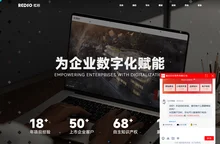 红杉软件-重庆网站建设公司-重庆小程序开发-重庆软件开发-做网站的公司