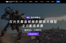 万兴科技 - 让世界更有创意！