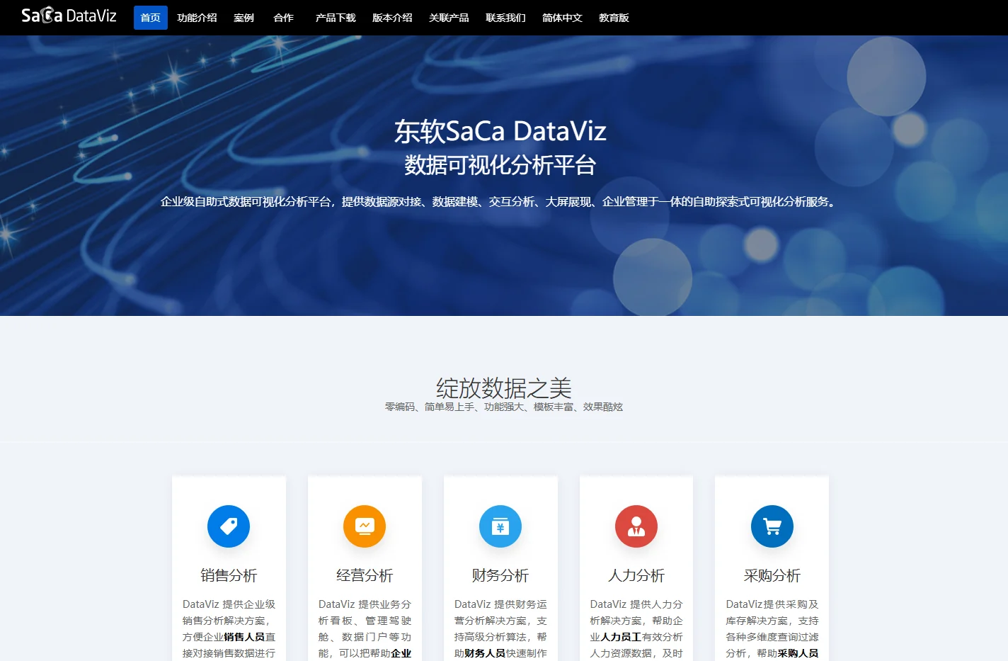 SaCa DataViz 官网,SaCa DataViz 自助分析产品,数据可视化产品,敏捷BI产品,大屏产品,探索式B