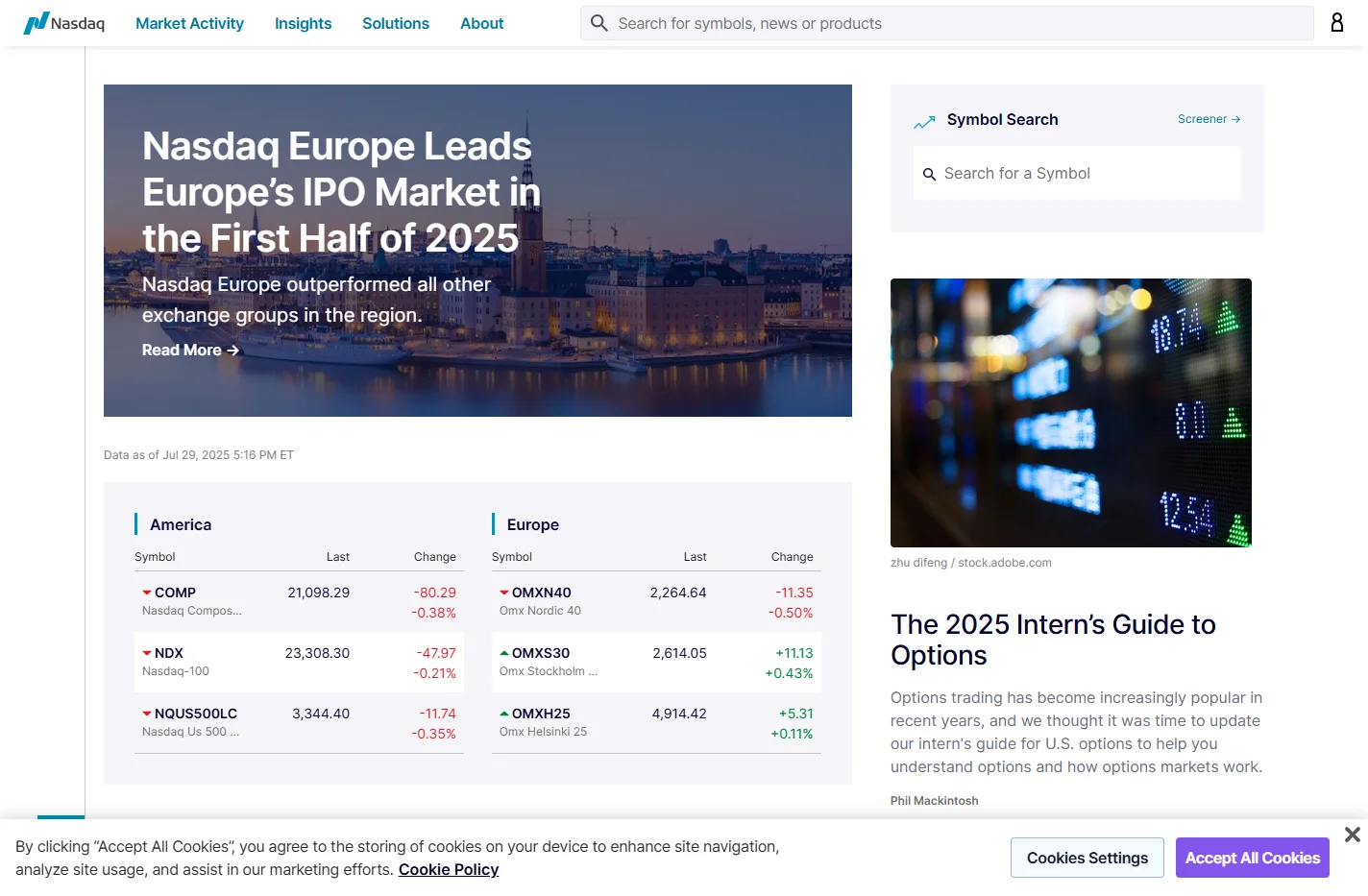 Nasdaq: Stock Market, Data Updates, Reports & News
