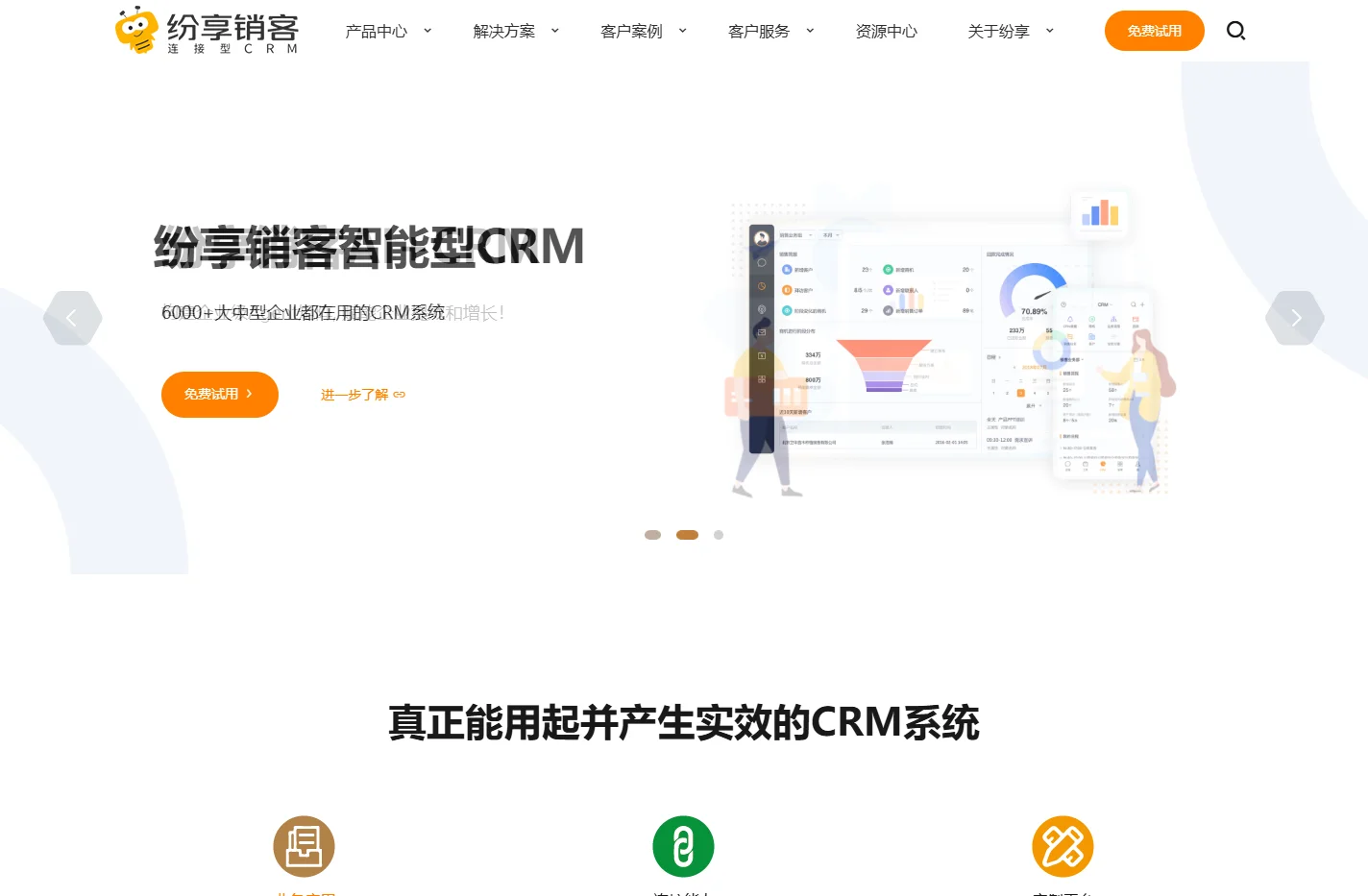 全面解析CRM系统-纷享销客助力企业数字化转型！