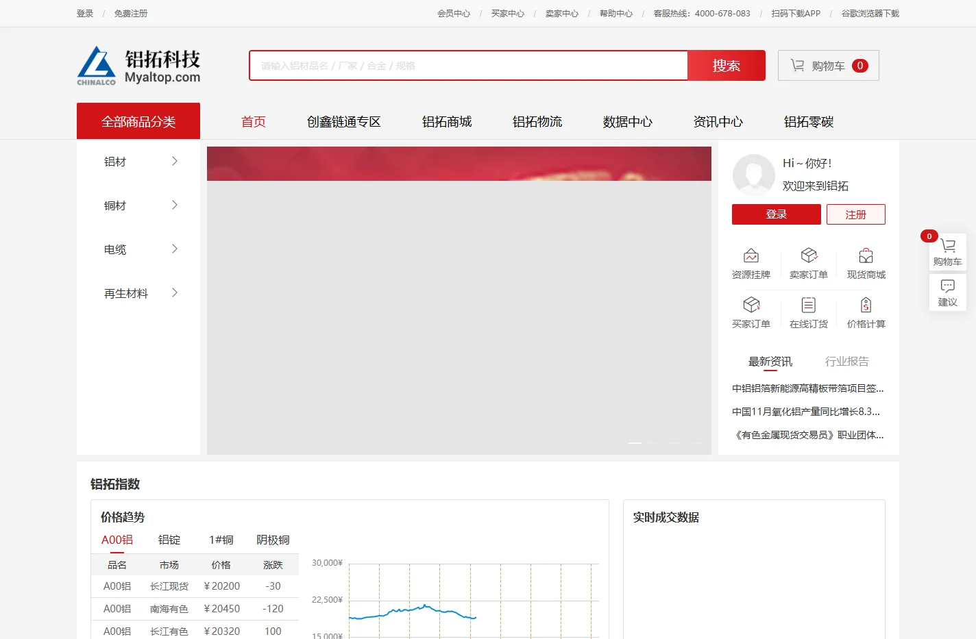 铝拓网