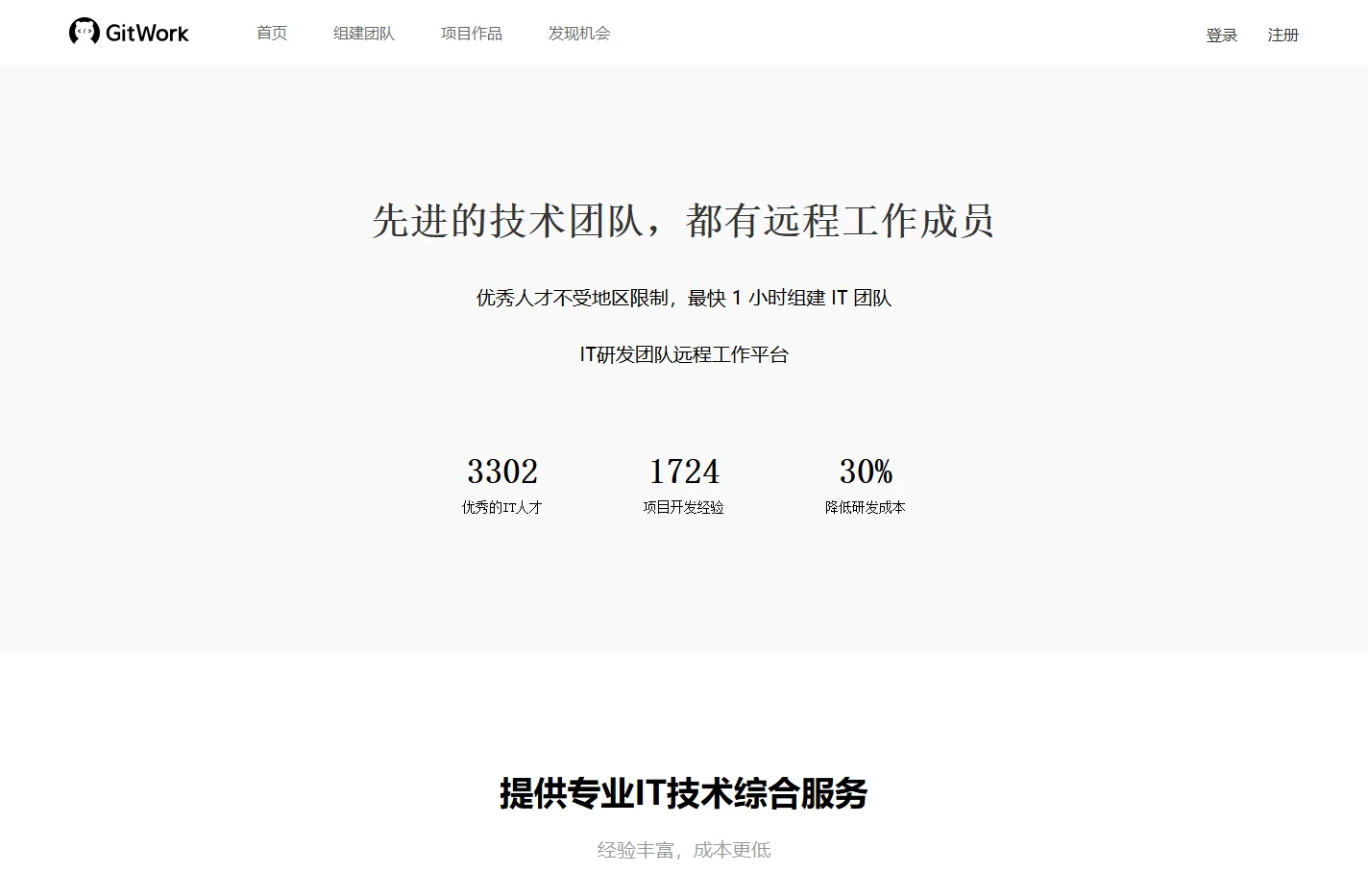 GitWork-IT研发团队远程工作平台-程序员兼职