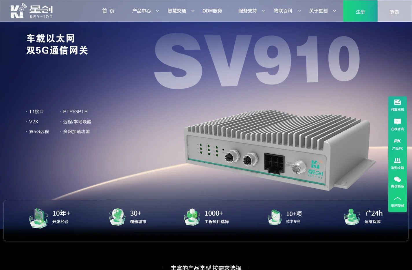 5G/4G工业路由器-车载网关-DTU终端设备ODM商-星创易联