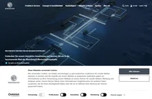 Produkte & Lösungen: Kompressoren & Wasserstoff | NEA