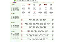 12345网址大全-个个好网站-好12345网址之家-12345网址导航-网址大全-个个都是好网站-欢迎光临www.12