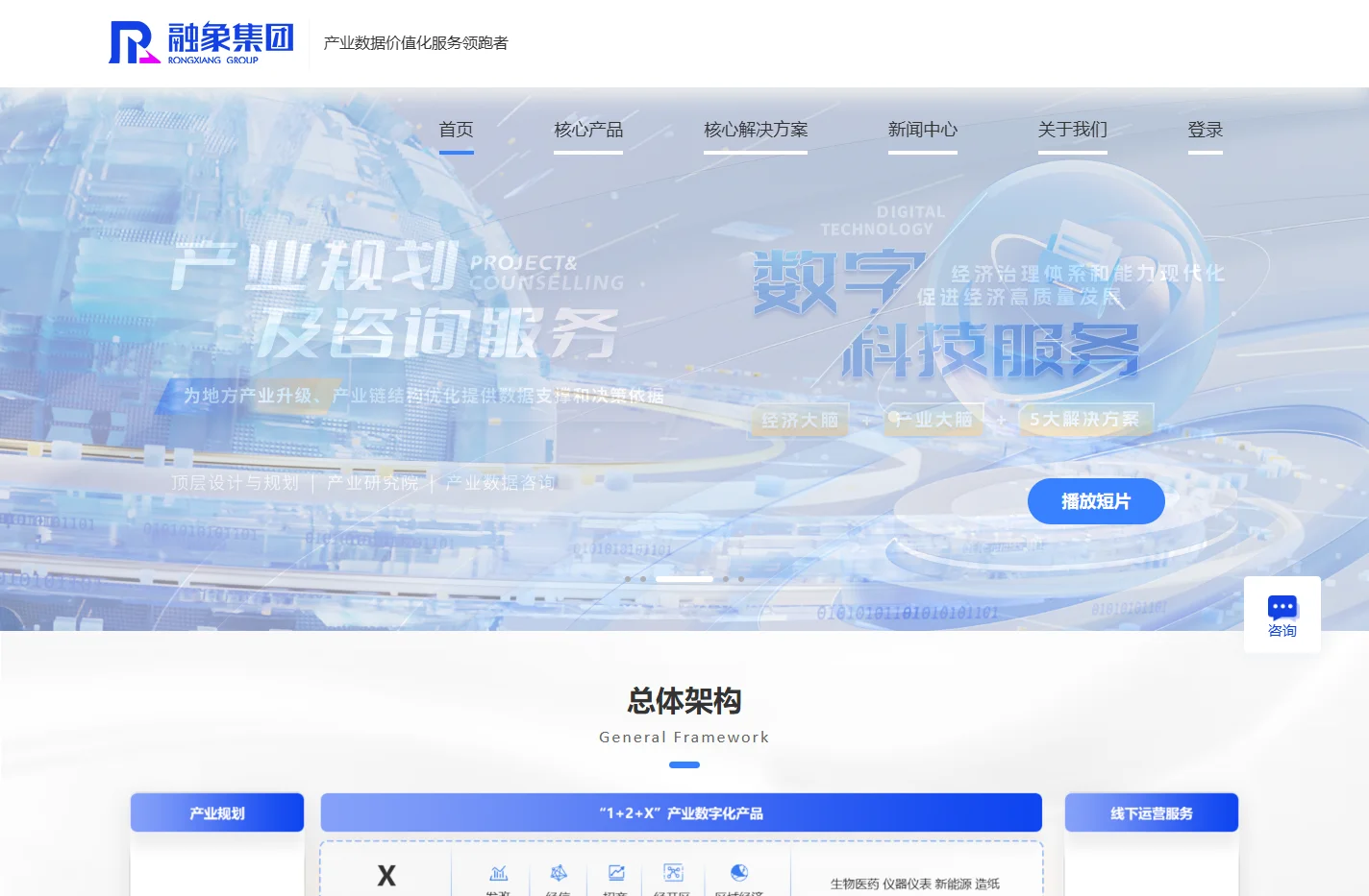 融象集团数字产业大脑_产业人才服务_数字精准招商_数字经济信息大脑
