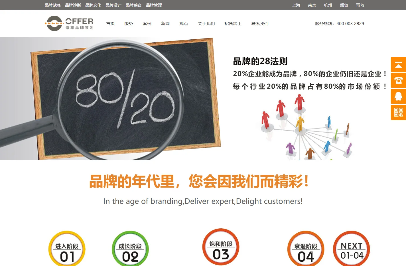 上海品牌策划公司-vi设计公司-品牌定位策划-营销推广策划公司-上海傲非品牌战略策划咨询公司