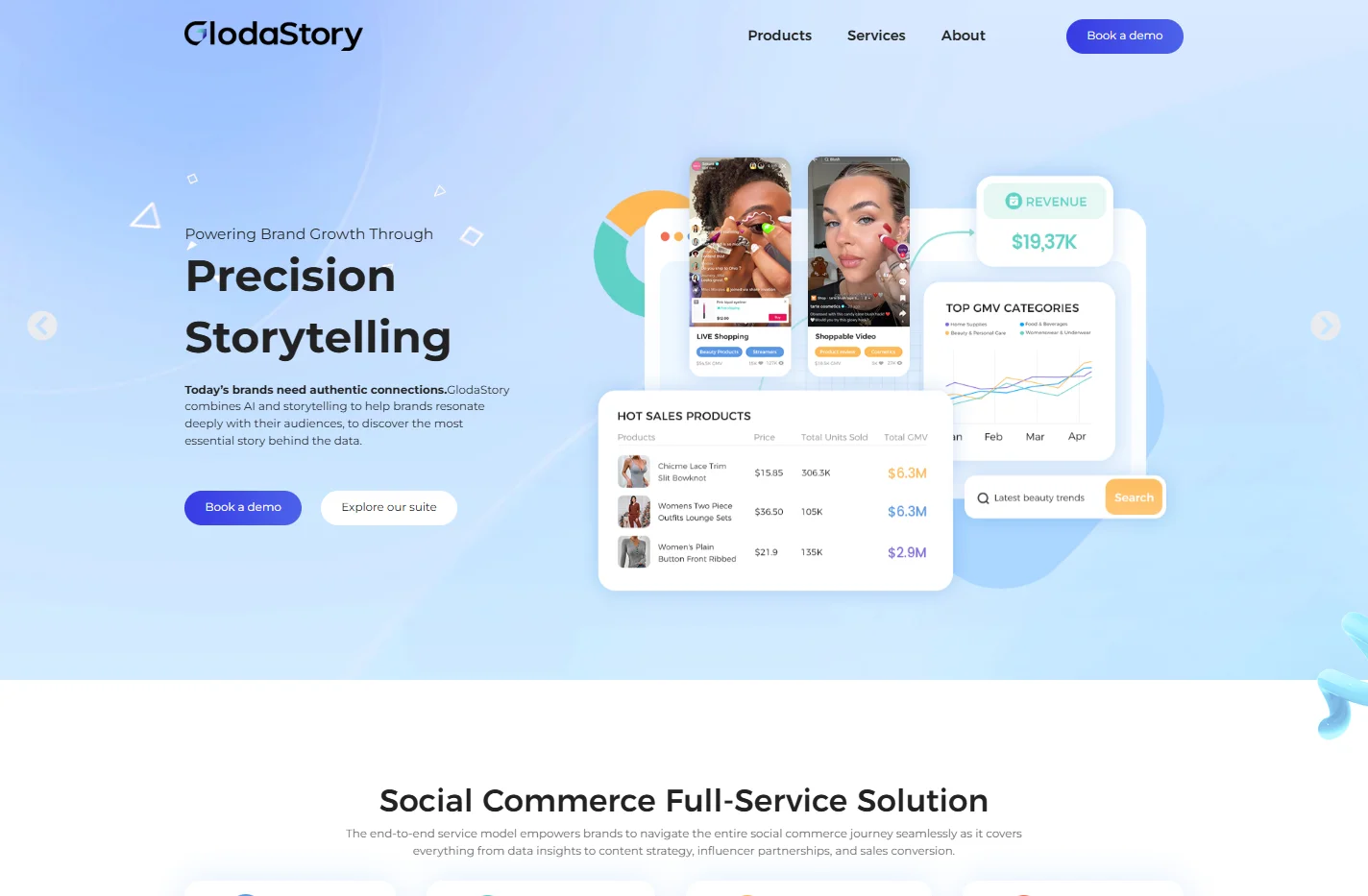 GlodaStory: AI-Driven Social Commerce Full-Service Agency