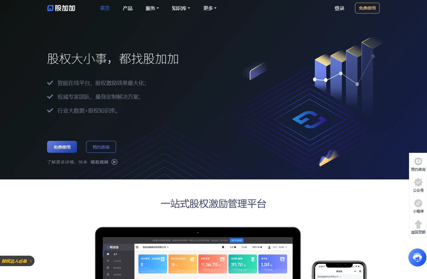 股权激励智能平台_员工持股第三方托管平台_股加加