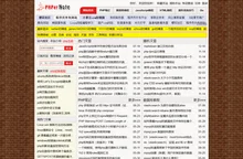 php程序员的笔记_php教程_php技术博客