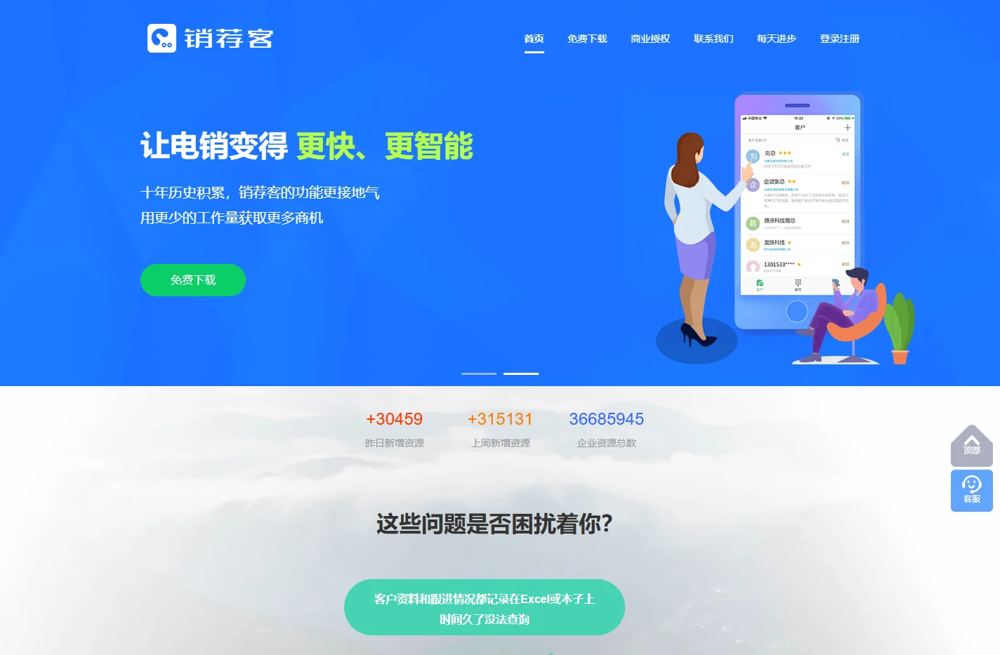 销荐客CRM是电销自动外呼系统，电销防封软件，云电销客户管理系统。