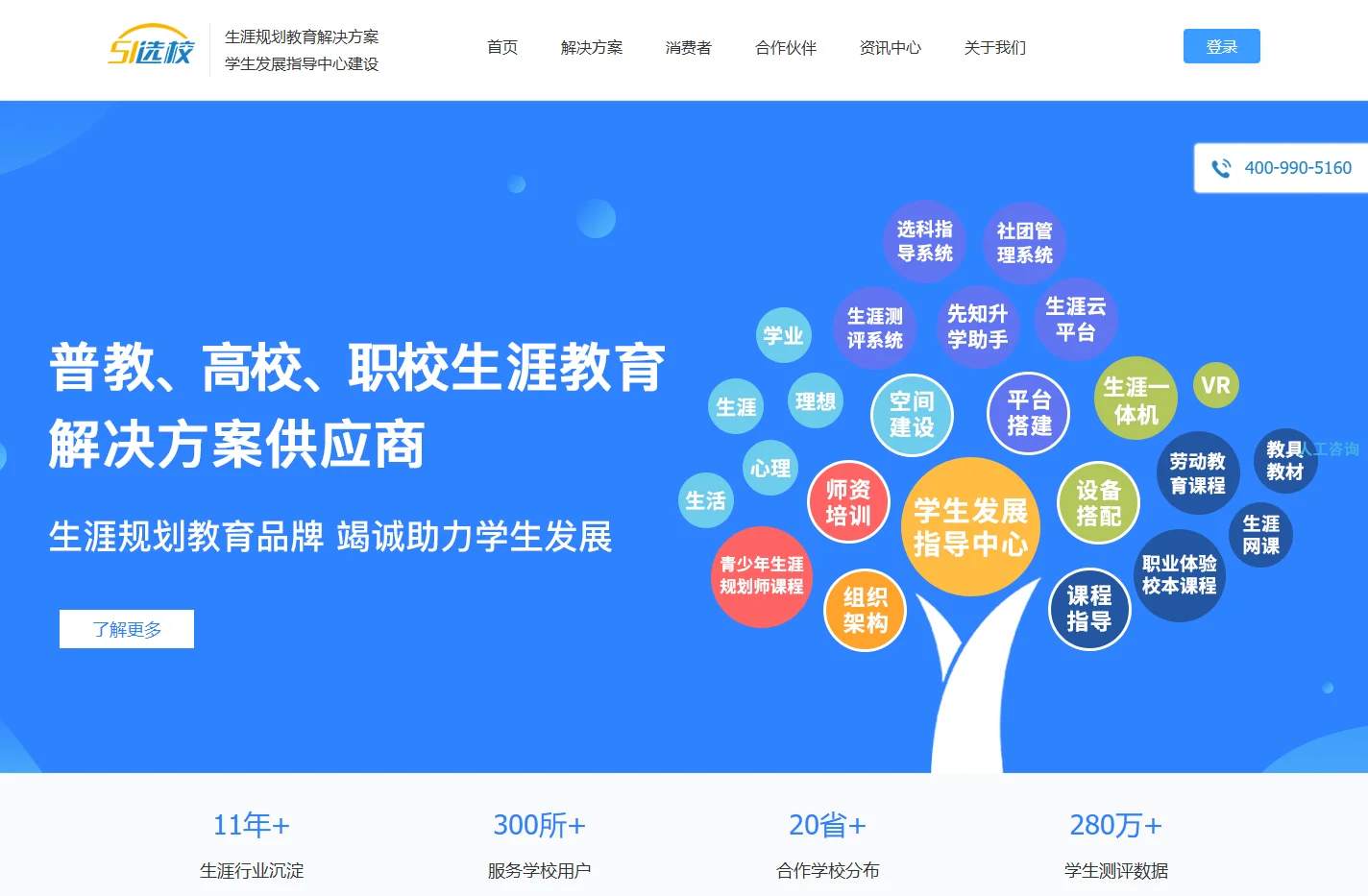 51选校网-生涯规划,学生发展指导中心建设方案供应商