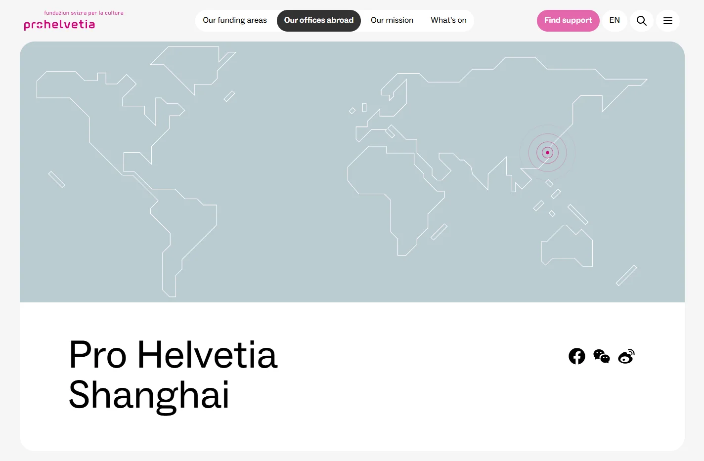 Pro Helvetia Shanghai - Pro Helvetia