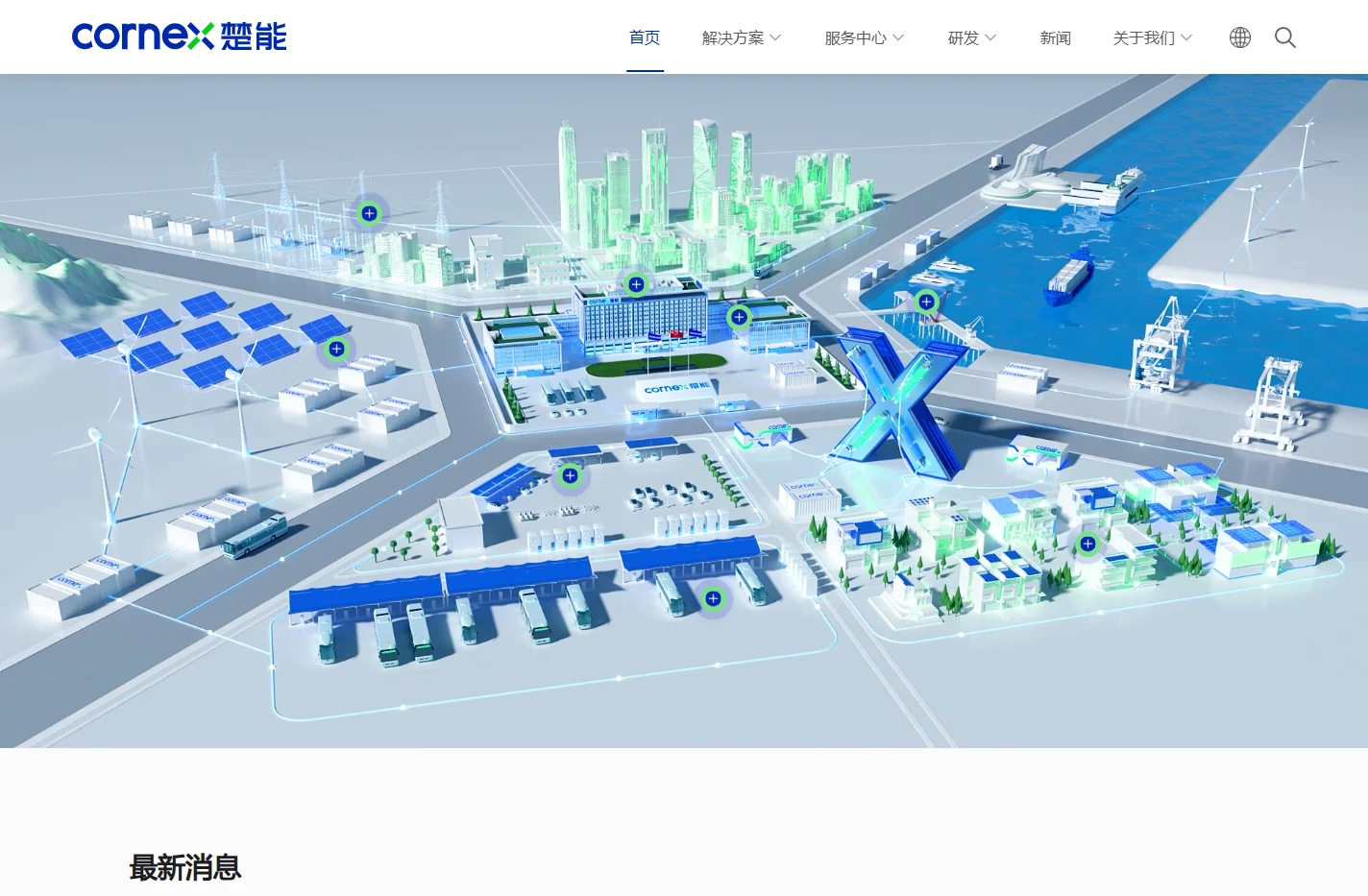 楚能新能源·CORNEX