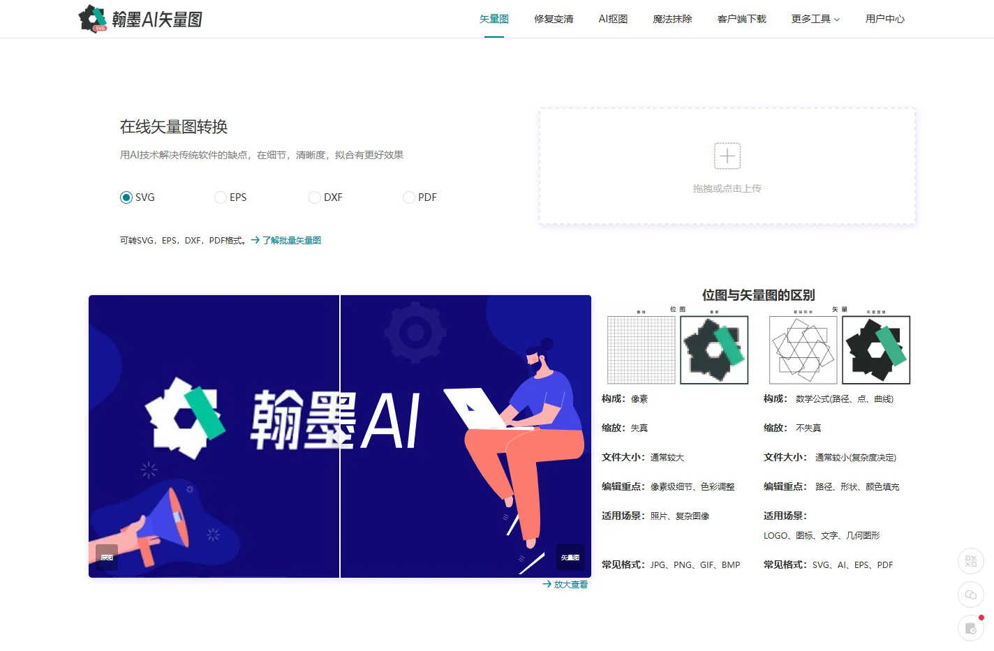 翰墨AI矢量图转换器_一键位图JPG、PNG图片在线转换矢量图形工具