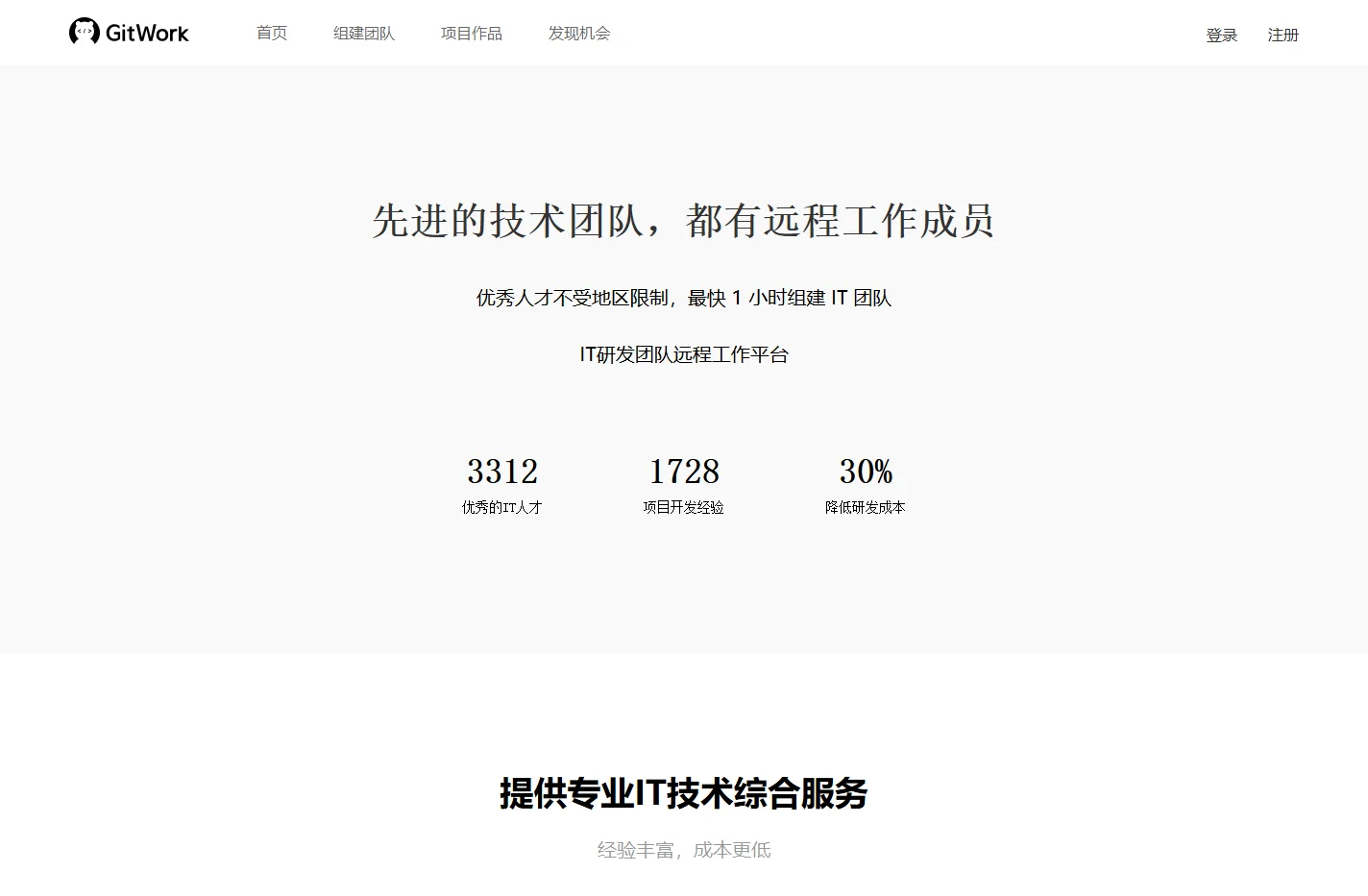 GitWork-IT研发团队远程工作平台-程序员兼职