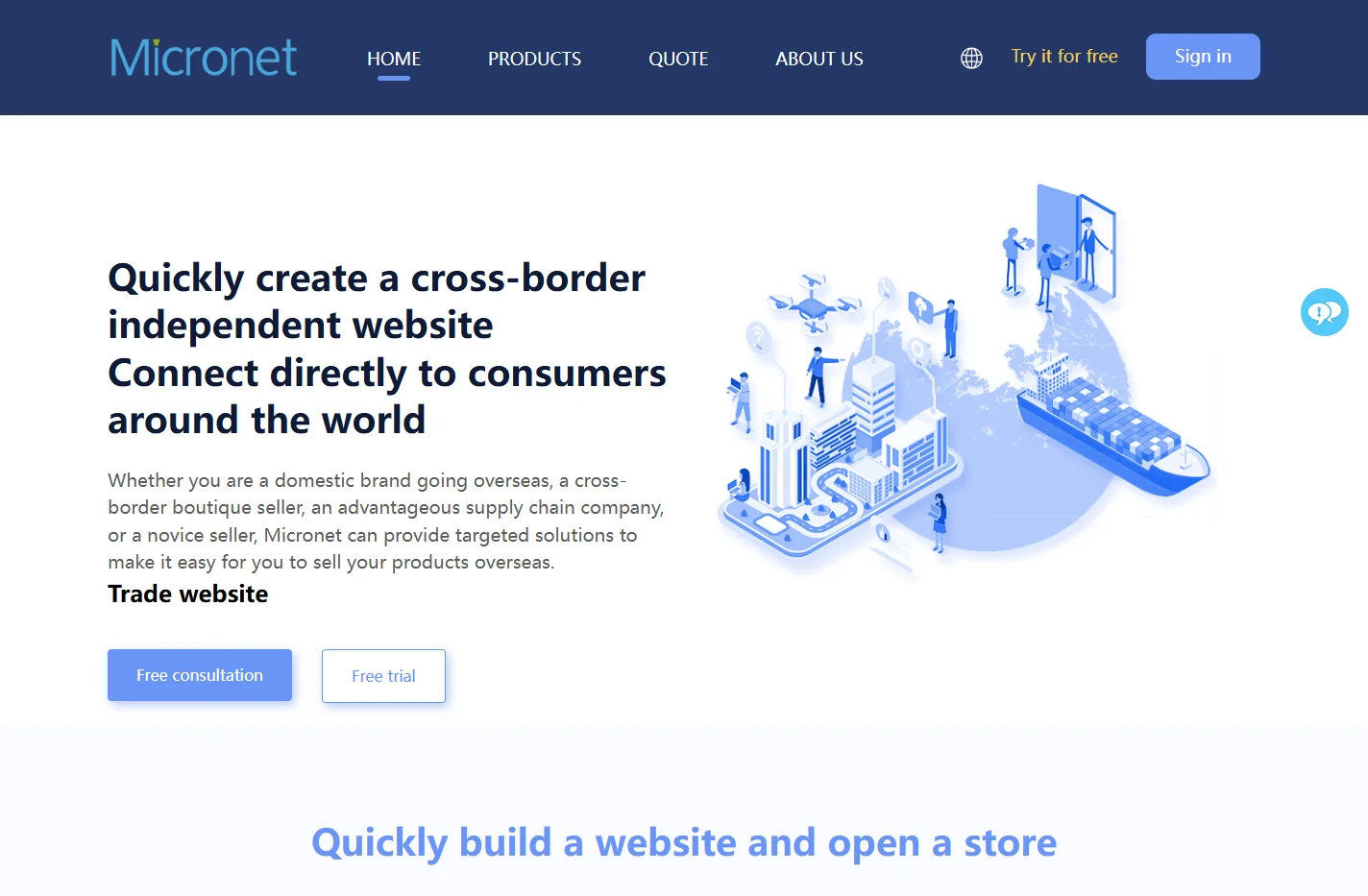 Micronet cross border e-commerce independent website