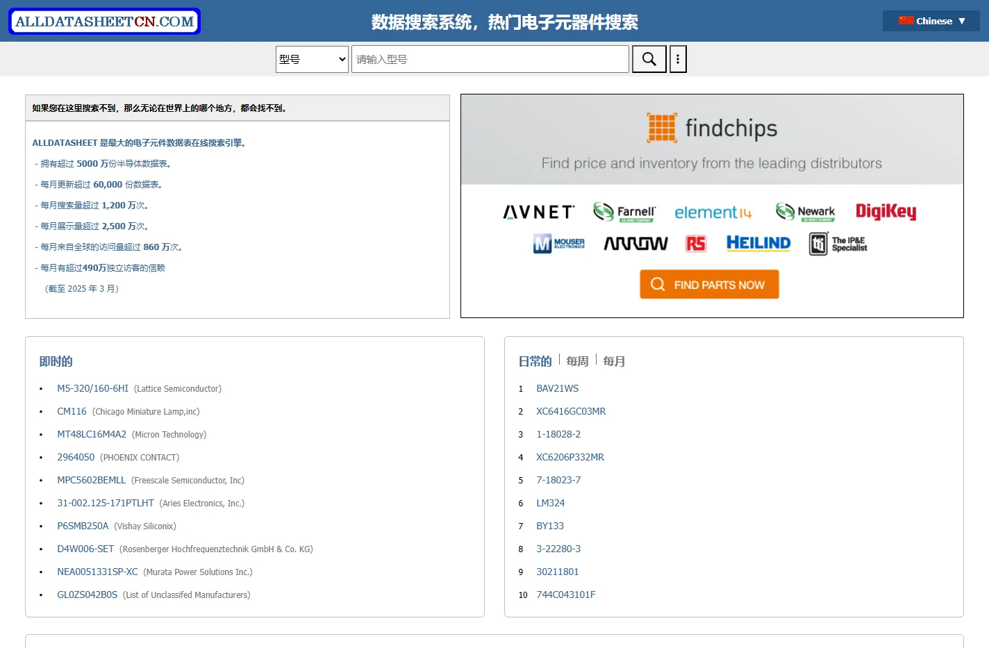 ALLDATASHEETCN.COM - 电子元件和半导体及其他半导体的数据表搜索网站。