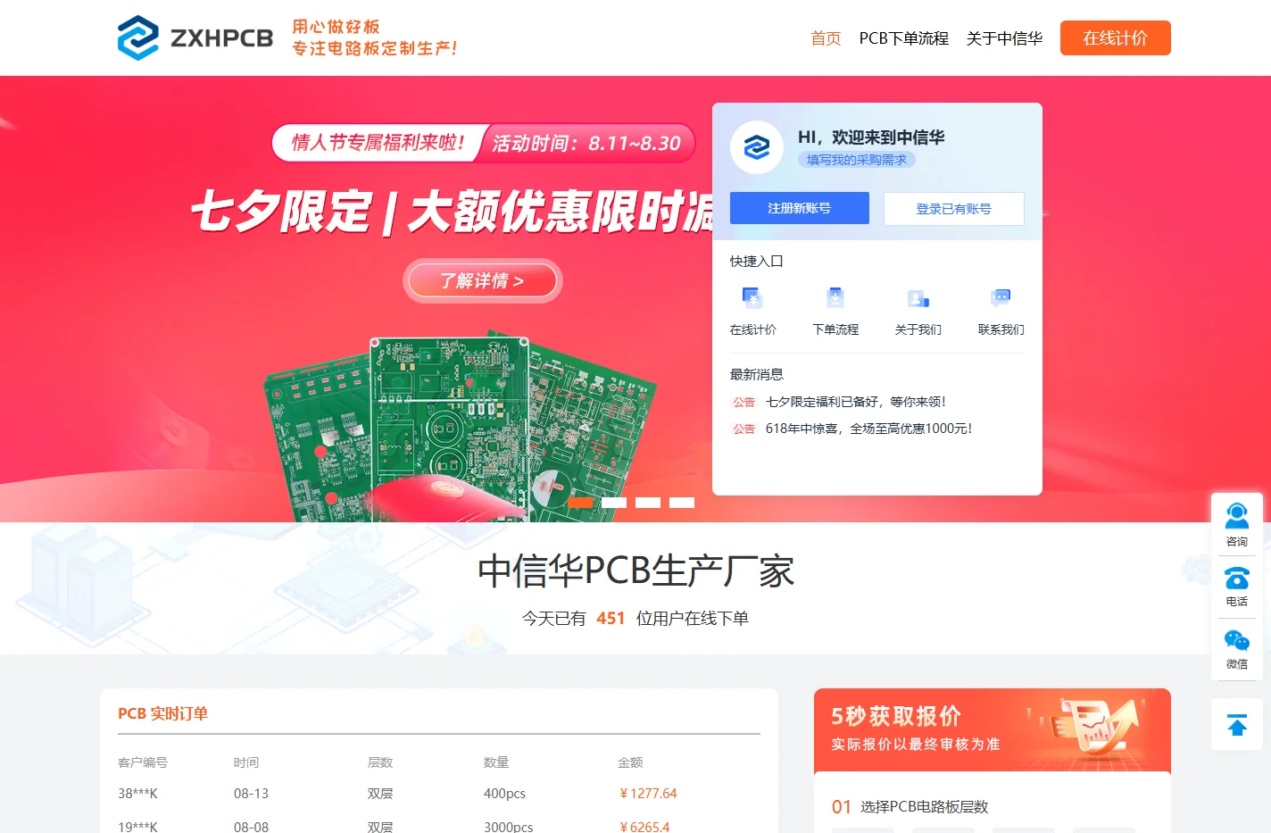 中信华PCB 在线下单平台[下单入口]