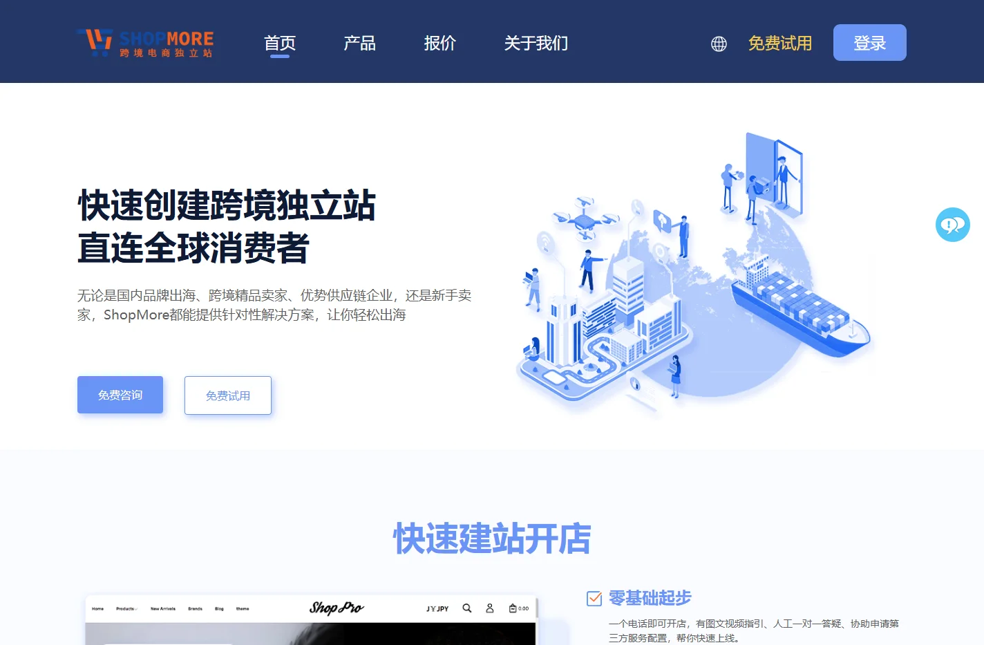ShopMore跨境电商独立站_外贸建站平台_品牌出海_跨境独立站_ShopMore独立站_外贸B2C