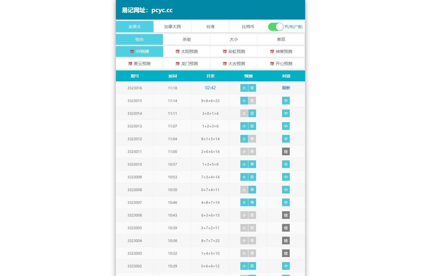 加拿大pc预测网-加拿大28在线|pc预测结果咪牌|加拿大28pc精准预测|蛇年经典pc预测结果查询_极致火热优质的免费