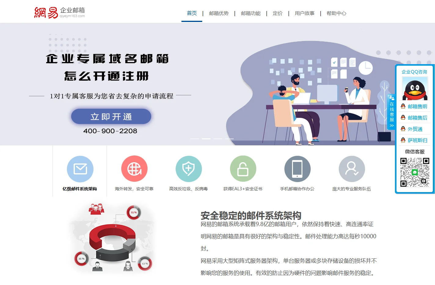 网易邮箱|163企业邮箱| 企业邮箱收费版|邮箱客户端下载-网易企业邮箱服务中心_宁波腾曦信息科技有限公司