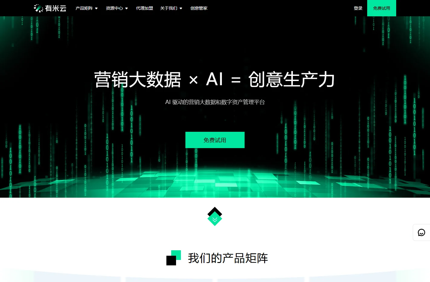 数据驱动营销增长 - 有米云
