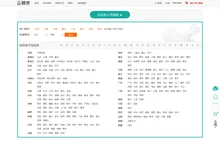云视觉-文化传媒行业云平台-演出公司|活动策划|影视制作|庆典公司|会议会务|设备搭建|婚庆公司|展览会展公司