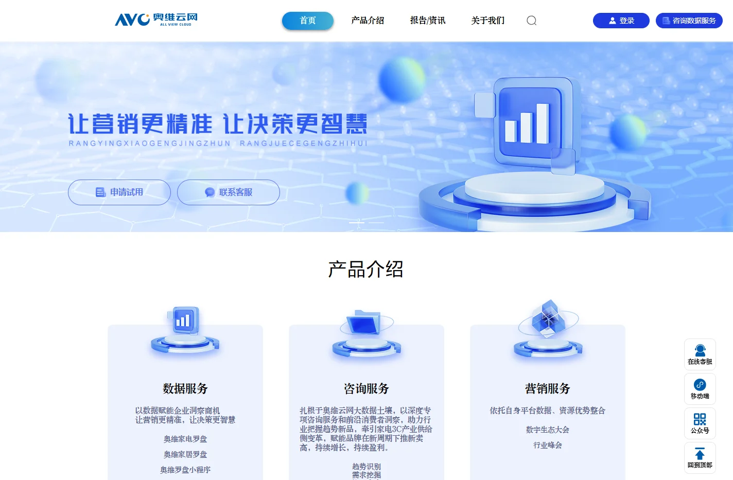 奥维云网