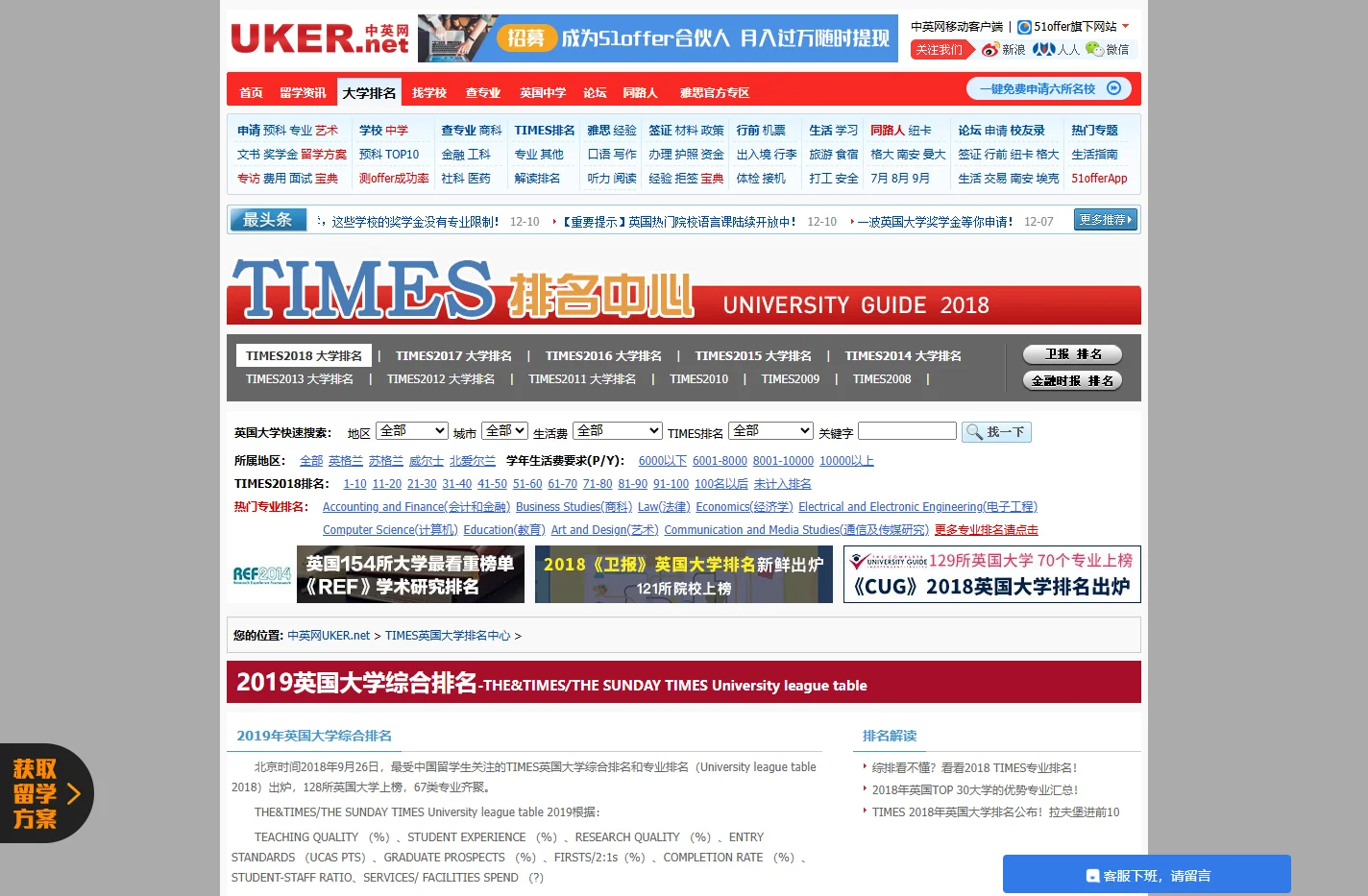 2019TIMES排名|英国大学排名|专业排名|综合排名|排行榜|University Rankings League