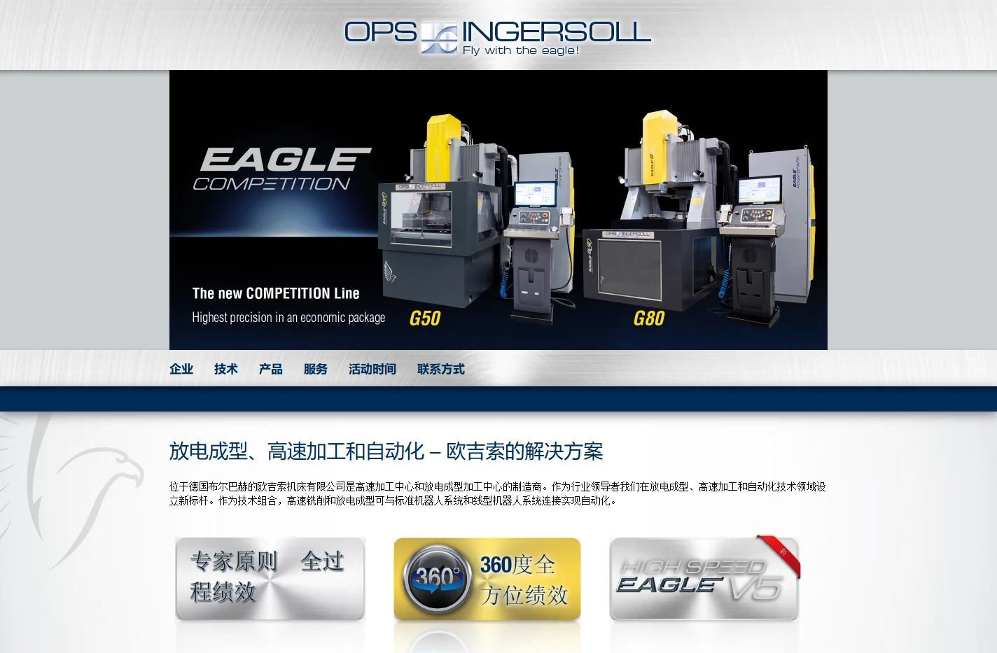 OPS-Ingersoll Funkenerosion GmbH
