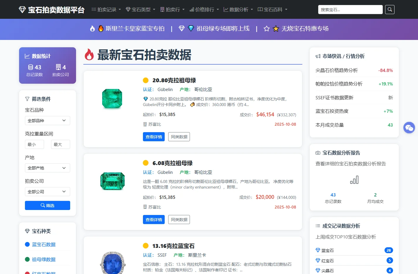 宝石拍卖价格查询 - 彩色宝石成交记录与市场数据