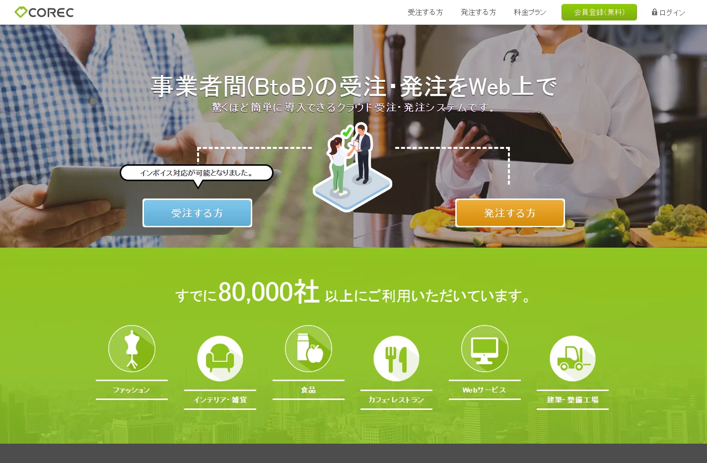 無料で導入！BtoBクラウド受注・発注システム-コレック