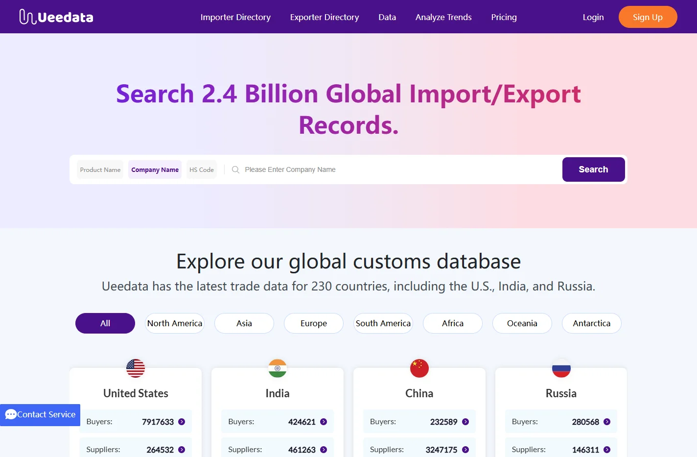 Boost Your Trade: Top Platforms for Business Expansion-Ueeda