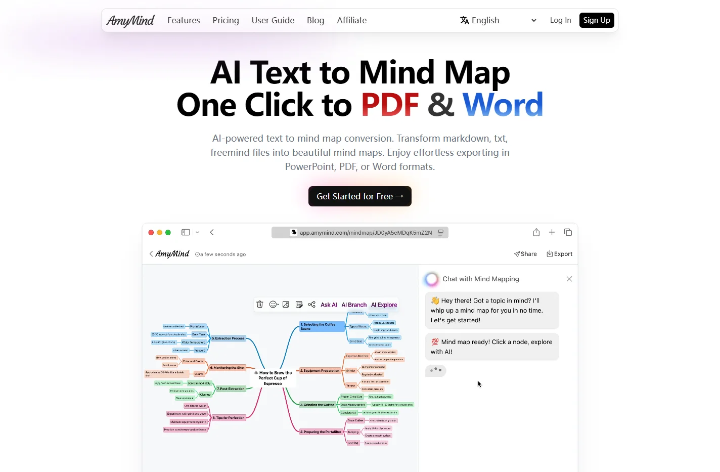 AmyMind - AI Mind Map Generator | Free AI-Powered Mind Mappi