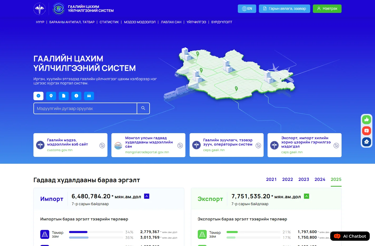 Гаалийн цахим үйлчилгээний систем