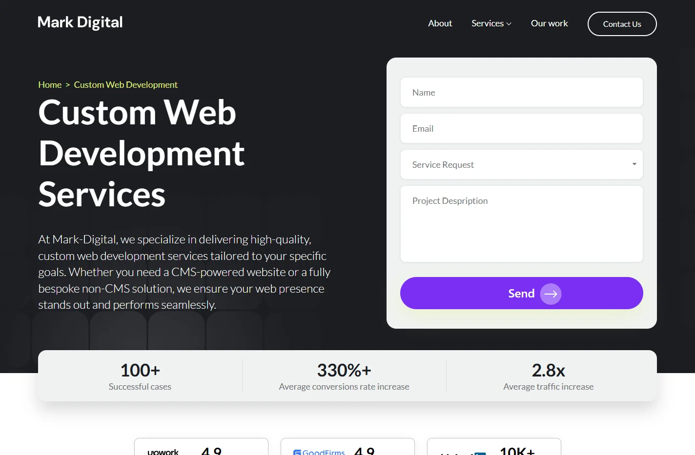 Custom Web Development - Mark Digital